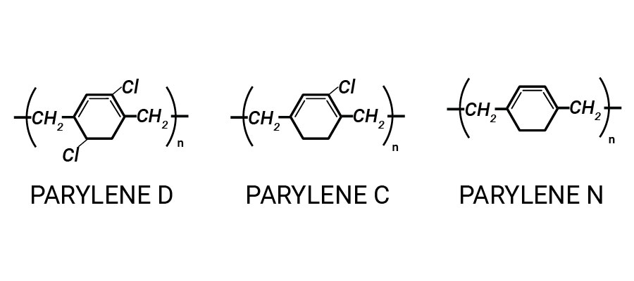 parylene N D and C parylene N D and C